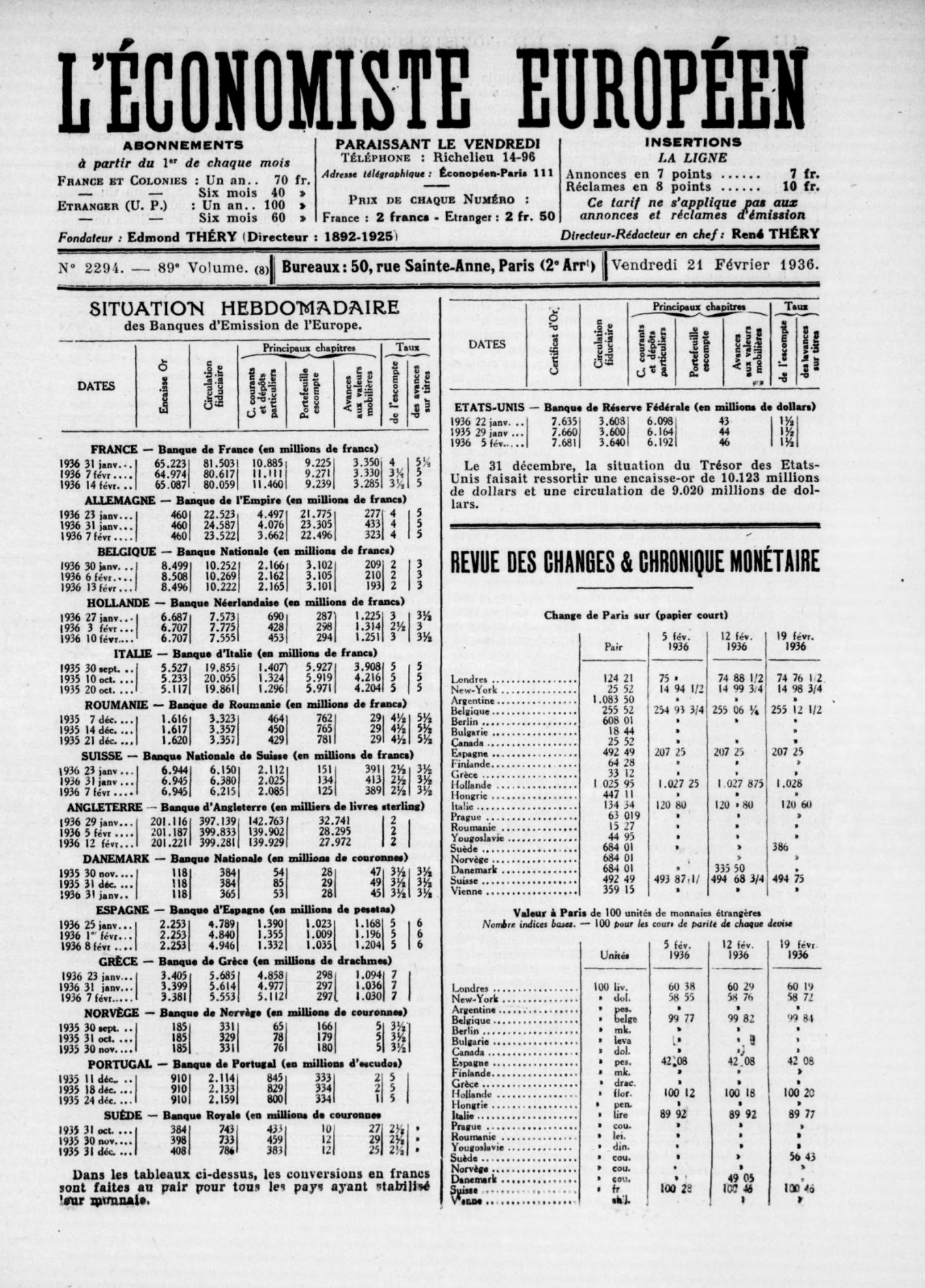 L’Économiste européen (1892-1971)